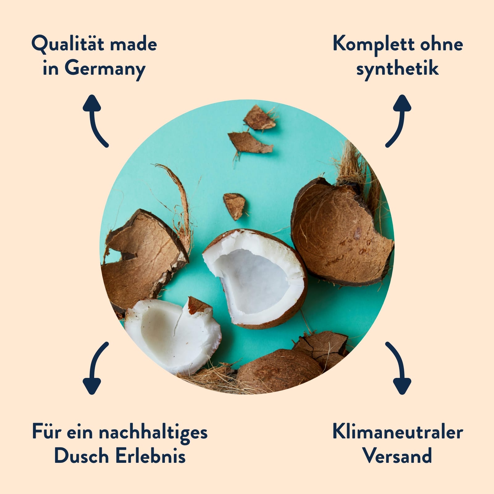 Herrlicher Kokos-Vanilleduft mit Aloe Vera