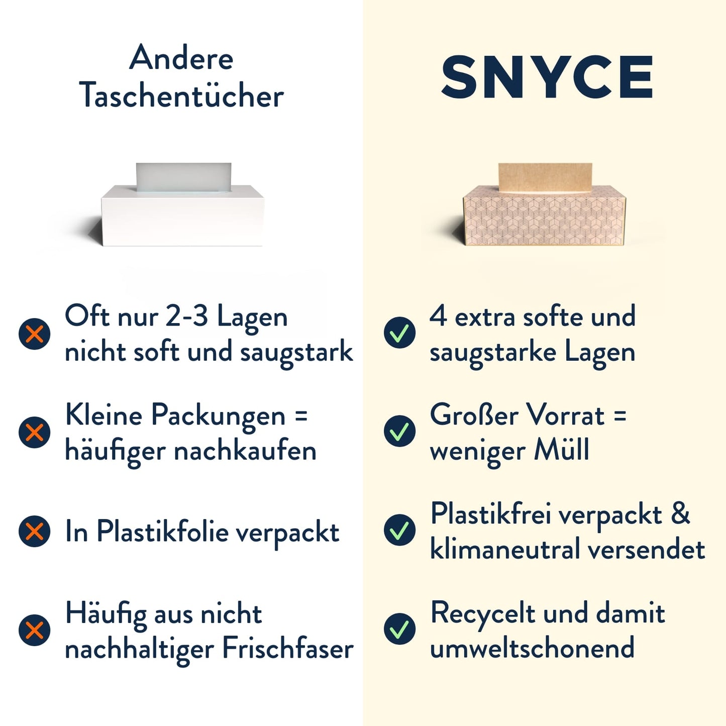 Taschentücher in der Design-Box