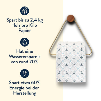 Design Rolls: Happy Sailor