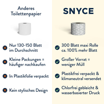 Design Rolls: Nicecube - 15 Rollen