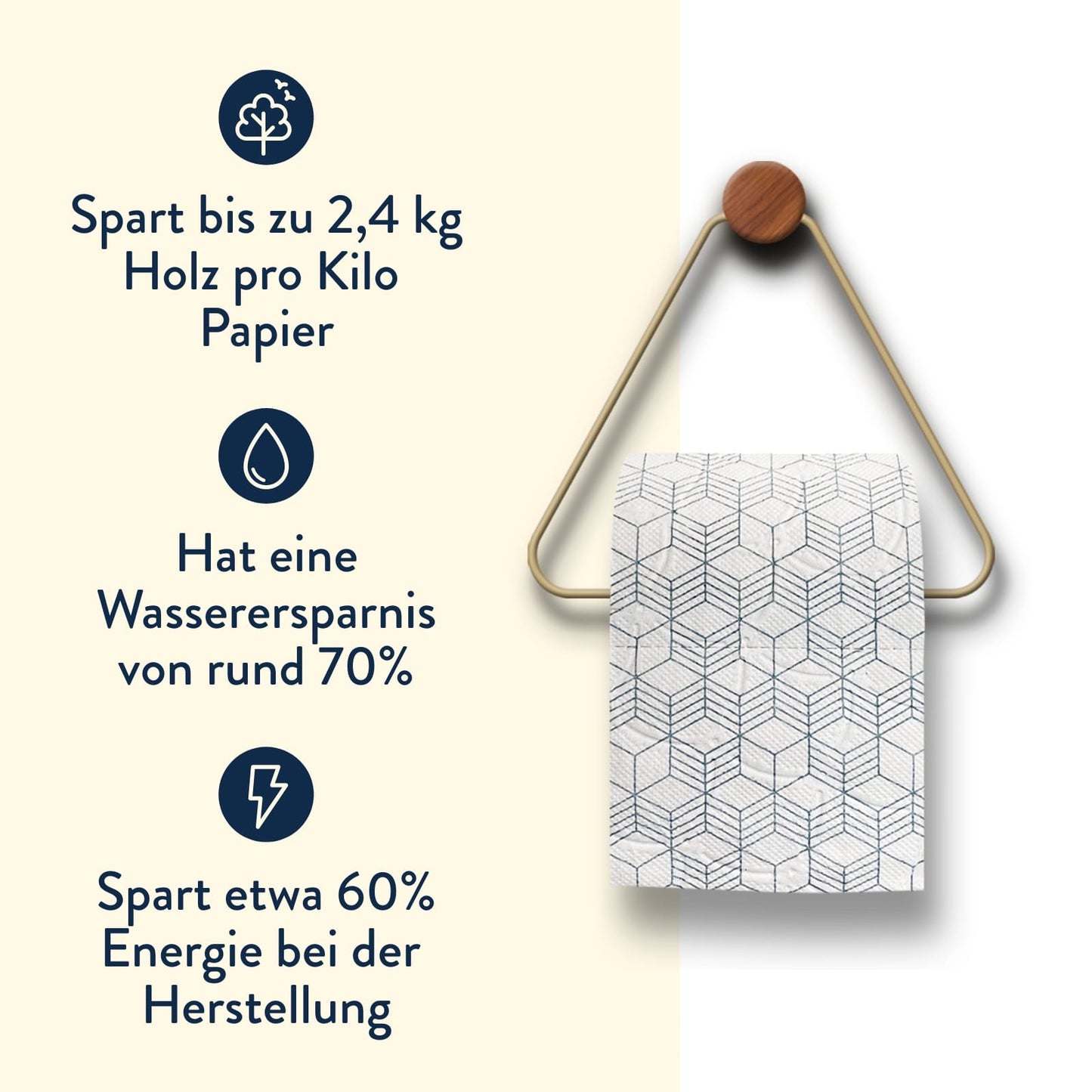 Design Rolls: Nicecube - 15 Rollen