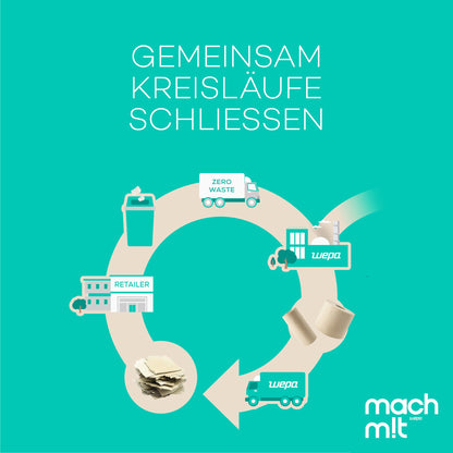 mach m!t PURE Everyday Tücher Box