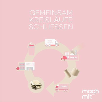 mach m!t PURE Toilettenpapier 4-lagig aus recyceltem Karton